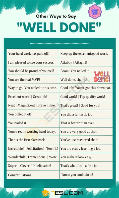 Different Ways To Say Well Done In English Esl