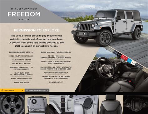 Jeep Wrangler Paint Color Charts