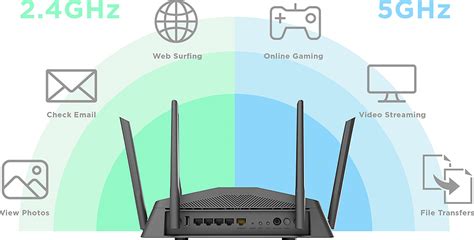 D Link DIR 1750 AC1750 Dual Band Wireless Router Wireless Routers