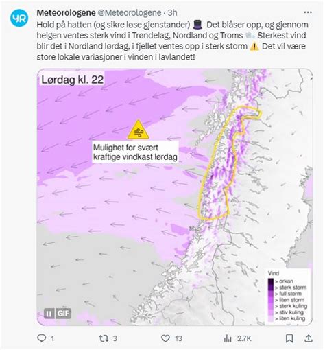 Fare For Lokalt Svært Kraftige Vindkast I Nordland Nrk Nordland