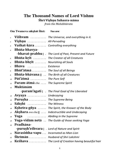 1000 Names Of Shri Vishnu List Pdf