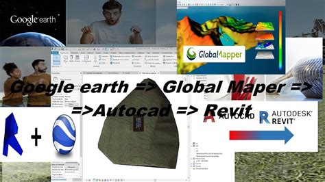 Curvas De Nivel Desde Google Earth A Global Mapper Y Autocad Con Revit