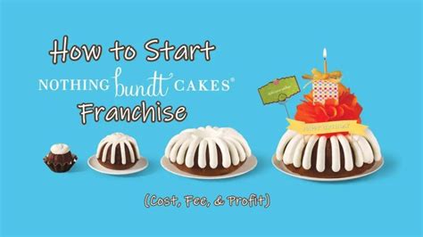 Start A Nothing Bundt Cakes Franchise In 2025 Cost Fee And Profit