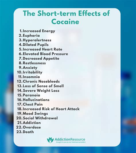 Cocaine Effects: Short and Long-Term Side Effects of Coke