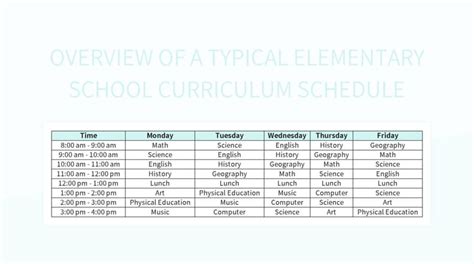 Free Elementary School Curriculum Templates For Google Sheets And ...