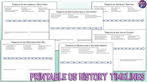 Printable Us History Timeline Chart