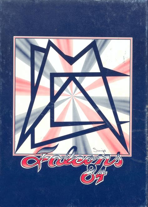 1984 Yearbook From Clinton Massie High School From Clarksville Ohio