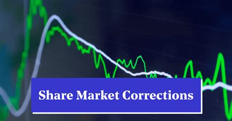 Market Correction Meaning Causes And Factors To Consider