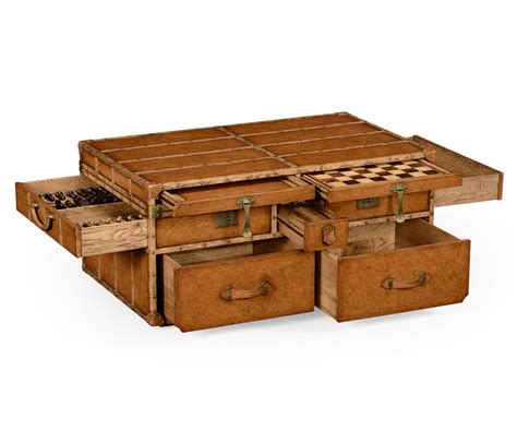 Rustic Chest Coffee Table | Coffee Table Design Ideas