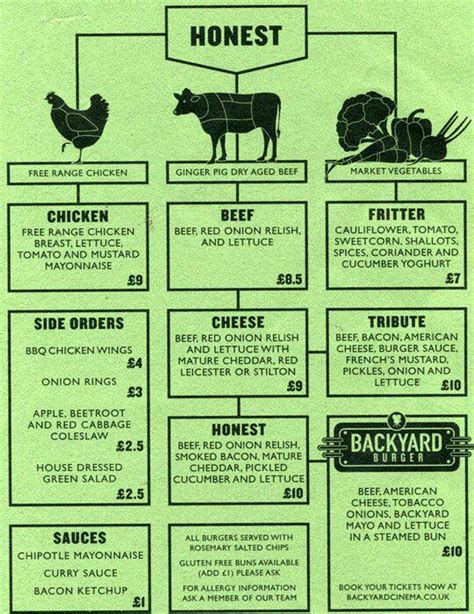 Burger Menus From Honest Burgers - AriaATR.com