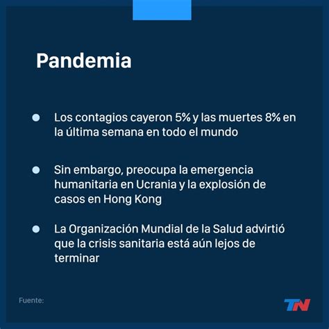 Dos A Os De Pandemia La Oms Dice Que La Crisis Sanitaria No Termin Y