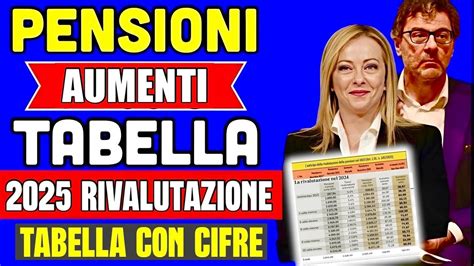 PENSIONI AUMENTI 2025 TABELLA CON CIFRE ED ESEMPI PER PENSIONI Da