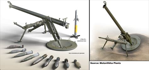 Overview 120 Mm 2B23 Nona M1 Mortars Artillery Guns Weapons