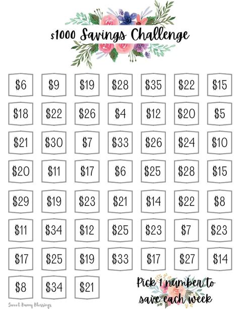 Printable Dollar Savings Challenge Tracker Save Dollars In