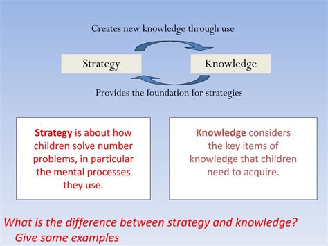 PPT - Understanding the Numeracy Framework PowerPoint Presentation, free download - ID:6125672