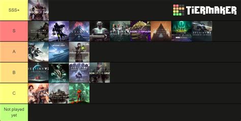 Destiny Seasons Tier List Community Rankings TierMaker