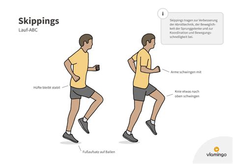 Lauf Abc Bungen F R Eine Bessere Lauftechnik