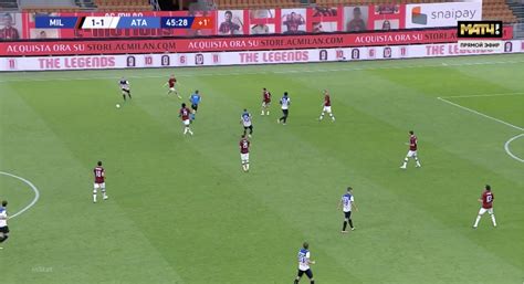 Serie A Ac Milan Vs Atalanta Tactical Analysis Laptrinhx