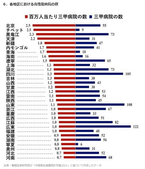 中国はなぜゼロコロナを堅持するのか ジジイがあれこれ考えた