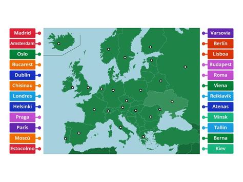 Capitales Europa Labelled Diagram