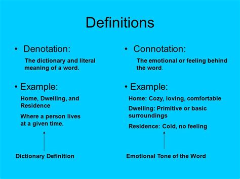 Connotation And Denotation Definitions Denotation Connotation The