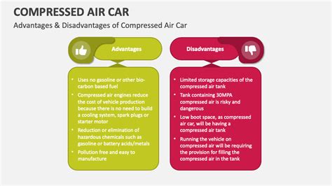 Compressed Air Car PowerPoint and Google Slides Template - PPT Slides