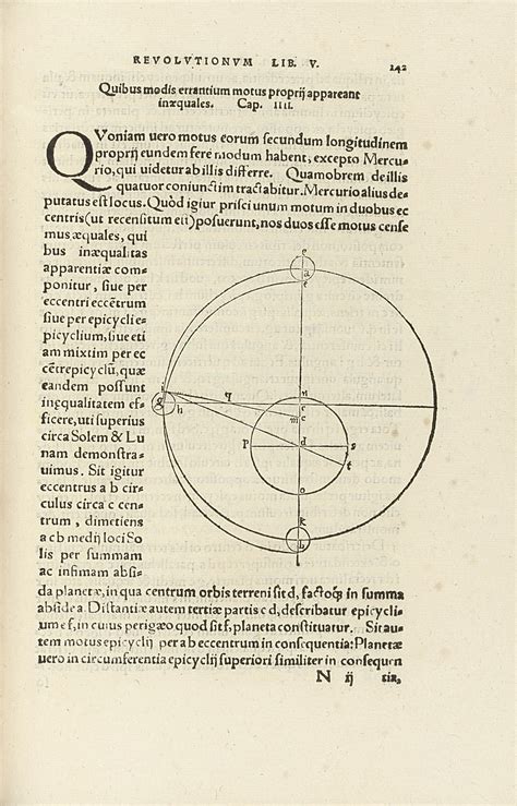 Copernicus Nicholas 1473 1543 De Revolutionibus Orbium Coelestium Libri Vi Georg Joachim