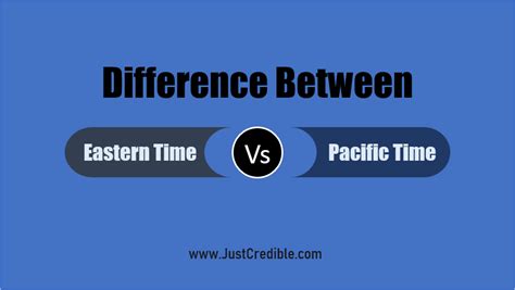 Difference Between Eastern Time and Pacific Time - Just Credible