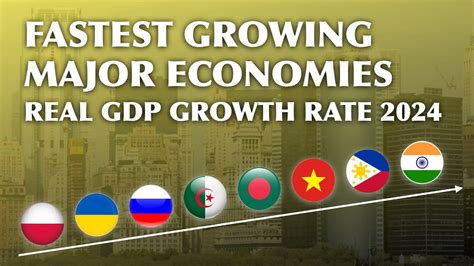 Fastest Growing Major Economies 2024 Top 15 Economies By Real Gdp