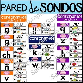 SPANISH SOUND WALL Pared De Sonidos By Miriam Galusha TPT