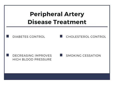 Ppt Best Peripheral Artery Disease Doctor In Los Angeles Powerpoint