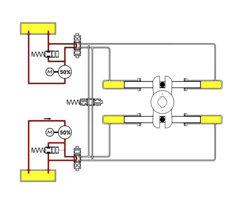 Ram Steering Gear Hydraulic Oil System Explained Savree