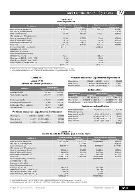 Solution Costeo Del Proceso De Producci N Simult Nea Studypool