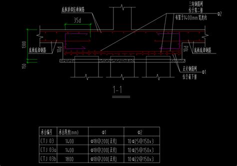 求问这种三桩承台钢筋怎么画 答疑解惑 广联达服务新干线