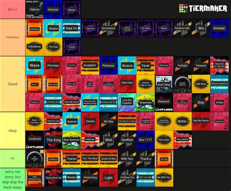 Ateez Every Song Ranking Tier List Community Rankings Tiermaker