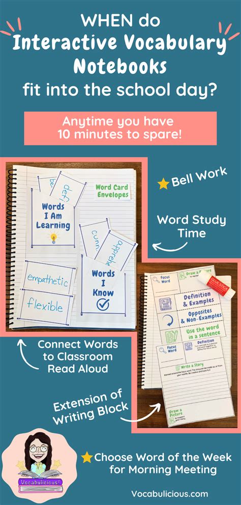 Why Use Vocabulary Interactive Notebooks Vocabulicious