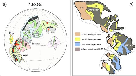 (a) Paleomagnetic reconstruction of supercontinent Columbia at 1.53 Ga ...