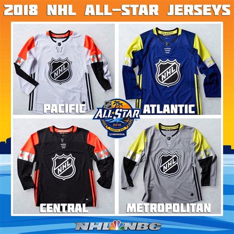 Here's the 2018 NHL All-Star Game jerseys : r/hockey