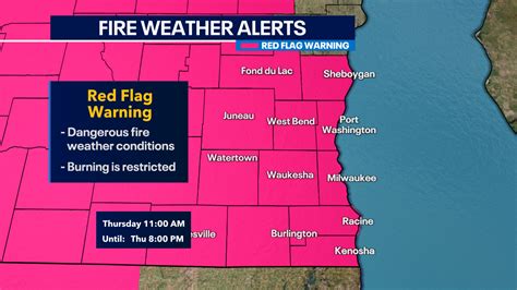 Southeast Wisconsin Red Flag Warning Thursday Fox6 Milwaukee