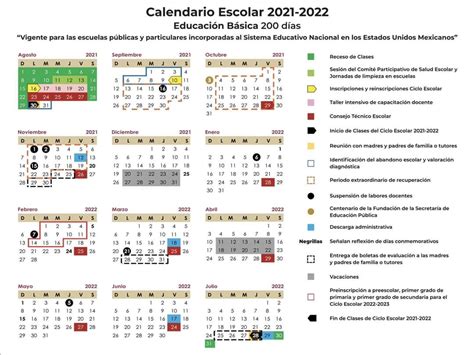 Calendario Sep Fechas De Inscripciones Y Reinscripciones