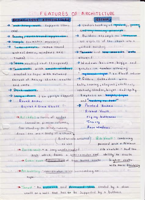 Romanesque VS Gothic Architecture TheLC Student