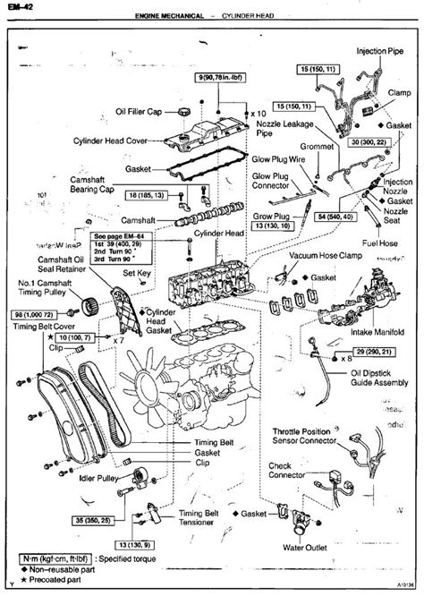 Toyota 1kz Te Turbo Diesel Service Manual Toyota Diesel Diesel Engine