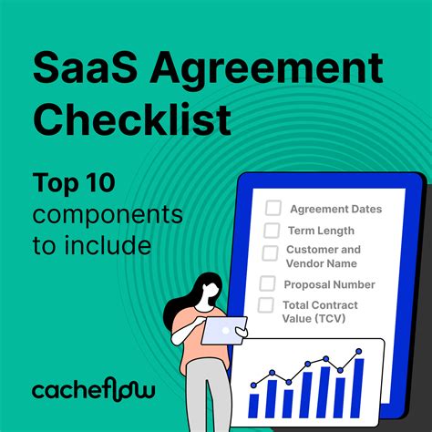 The Ultimate SaaS Agreement Checklist: Top 10 Components To Include
