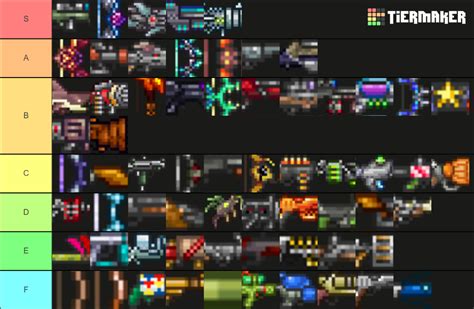 Terraria Ranged Weapons Tier List Community Rankings TierMaker