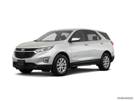 2022 Chevrolet Equinox