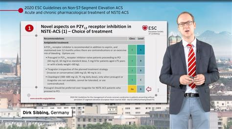 2020 Esc Guidelines On Nsteacs 10 Key Concepts To Remember And