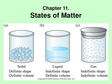 chapter  states  matter powerpoint