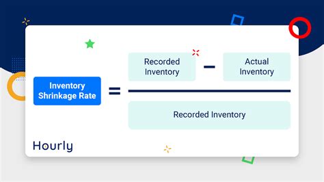 Inventory Shrinkage What It Is And How To Handle It Hourly Inc