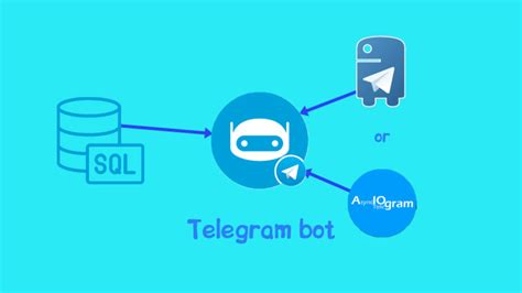 Do Telegram Using Python Telegram Or Aiogram By Arahis Fiverr