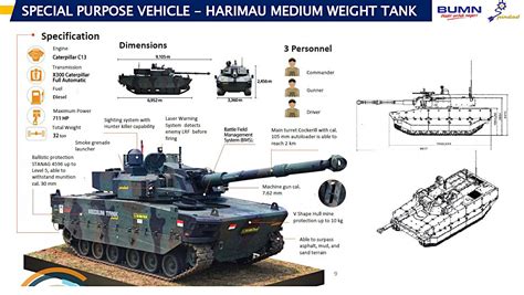 Tni Dapat Tambahan Medium Tank Harimau Karya Anak Bangsa Ulasan Co